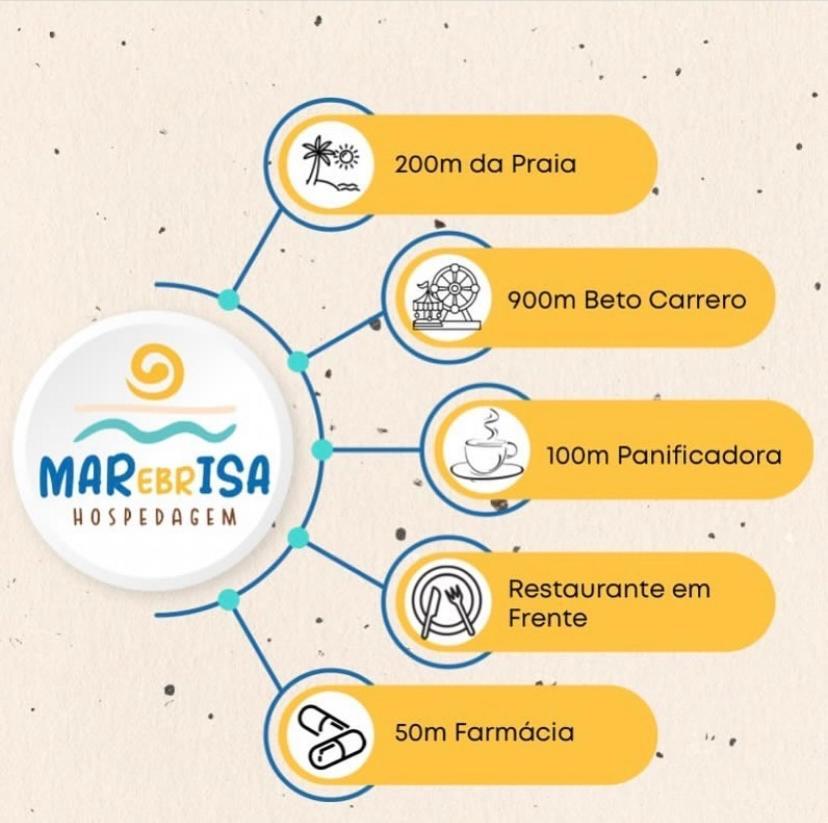 Mar&Brisa Hospedagem Penha  Zewnętrze zdjęcie